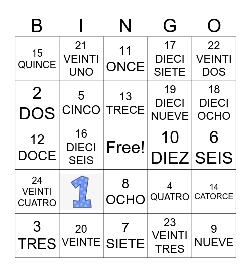 SPANISH NUMBERS Bingo Card