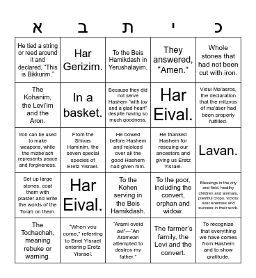Parsha of the Week Bingo Card