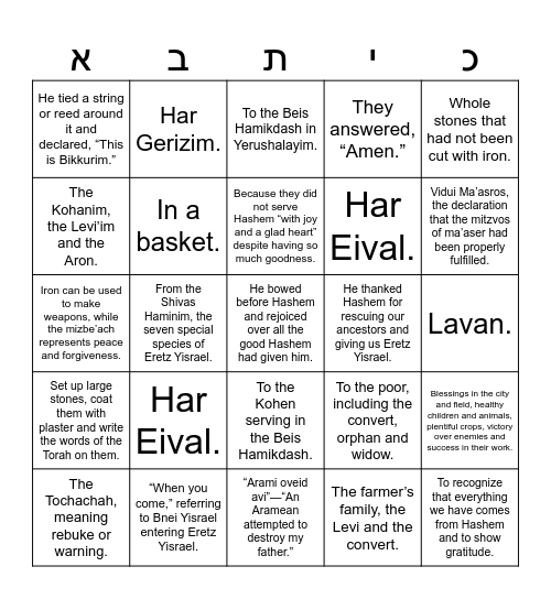 Parsha of the Week Bingo Card