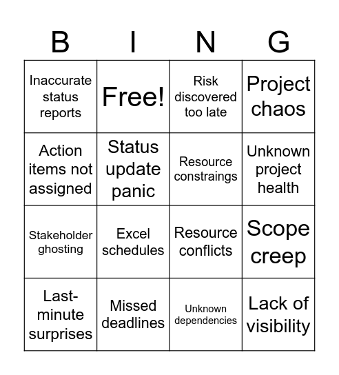 Project Nightmare Bingo Card