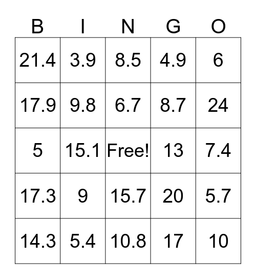 I CAN Pythagorean Theorem! Bingo Card
