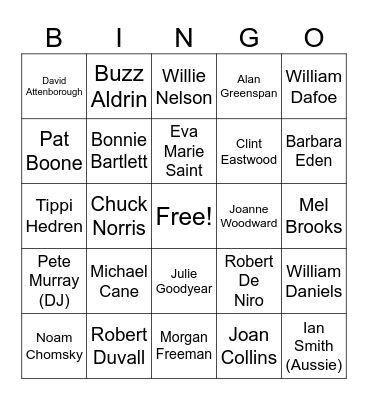 Celebrity Death Bingo 2026 Bingo Card