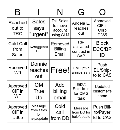 CMG Bingo Card