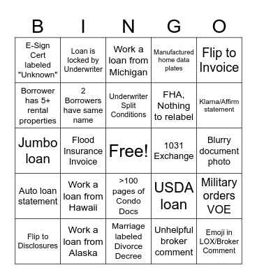 Doc Labeling Bingo! Bingo Card
