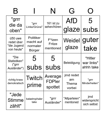 Bullsh*t Bingo Card