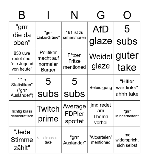 Bullsh*t Bingo Card