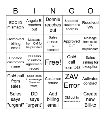 RG & CMG Bingo Card