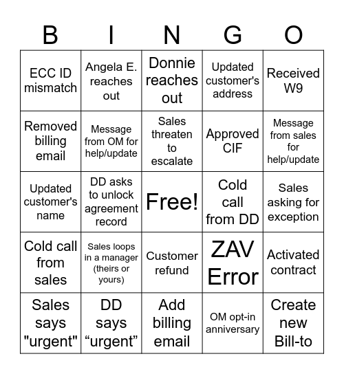 RG & CMG Bingo Card