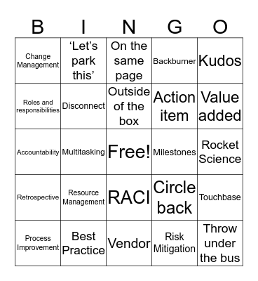 RTS Bingo Card