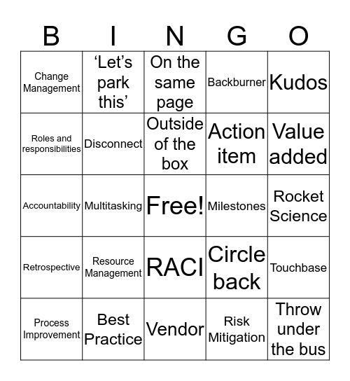 RTS Bingo Card