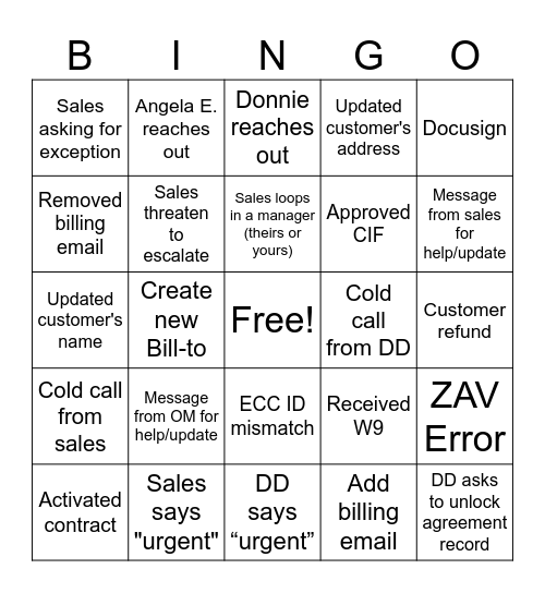 RG & CMG Bingo Card