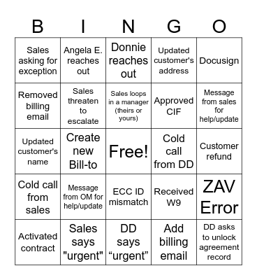 RG & CMG Bingo Card
