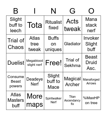0.5.5 Prediction Bingo Card