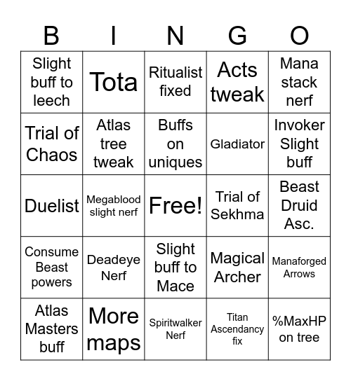 0.5.5 Prediction Bingo Card