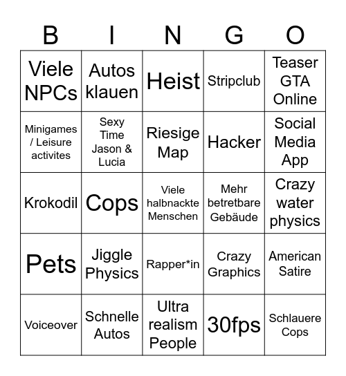 GTA VI - AN EXTENDED LOOK Bingo Card