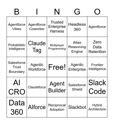 Salesforce AI Buzzword Bingo Card