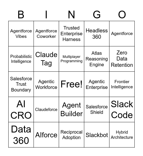 Salesforce AI Buzzword Bingo Card