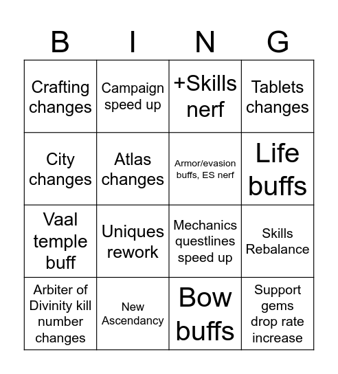 POE2 0.5.5 Bingo Card