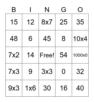 Single Digit Multiplication Bingo Card