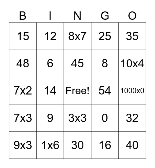Single Digit Multiplication Bingo Card