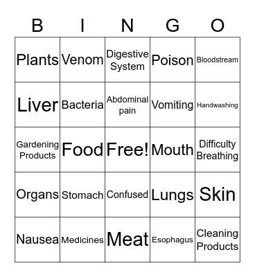 Digestive System and Poisoning Bingo Card