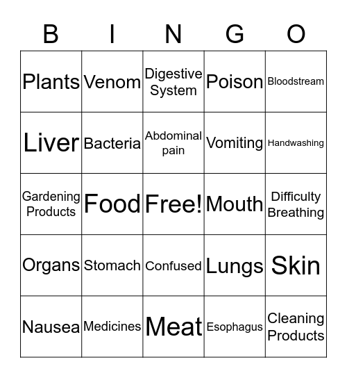 Digestive System and Poisoning Bingo Card
