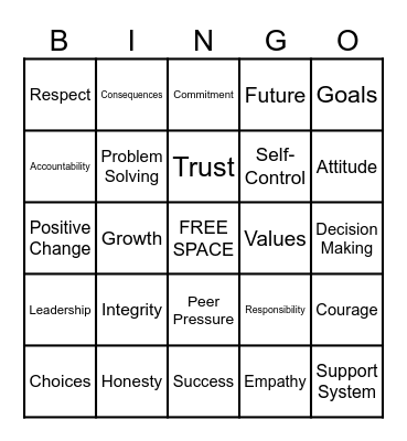 MRT Bingo Card