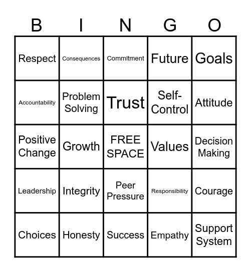 MRT Bingo Card