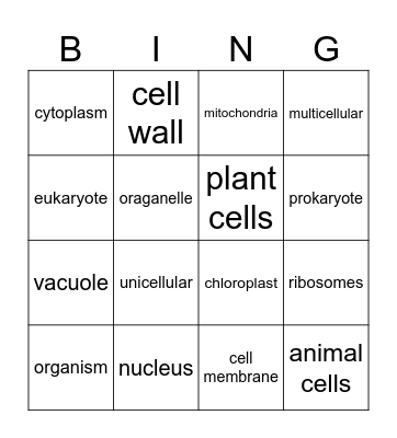 Cell Science Bingo Card