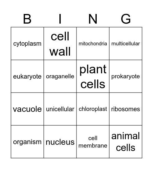 Cell Science Bingo Card