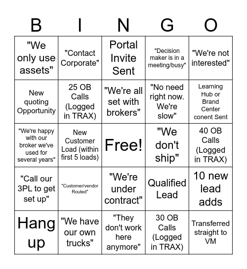Objections and Opportunities Bingo Card