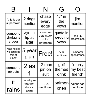 Paimon's Wedding Bingo Card