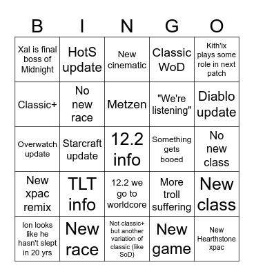 Blizzcon Bingorino Bingo Card