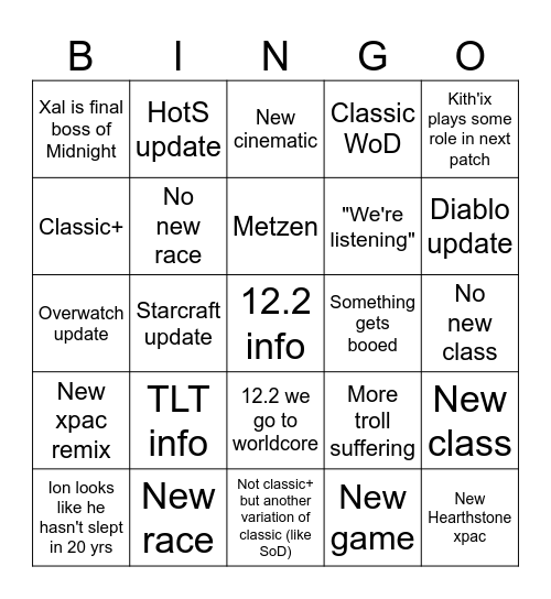 Blizzcon Bingorino Bingo Card