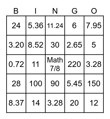 Connect Ratios, Rate and Unit Rate Bingo Card