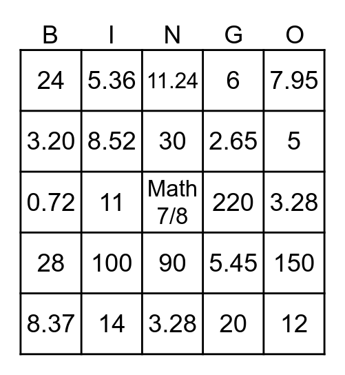 Connect Ratios, Rate and Unit Rate Bingo Card
