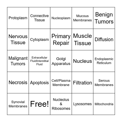 Chemistry of Living Things Vocab Bingo Card