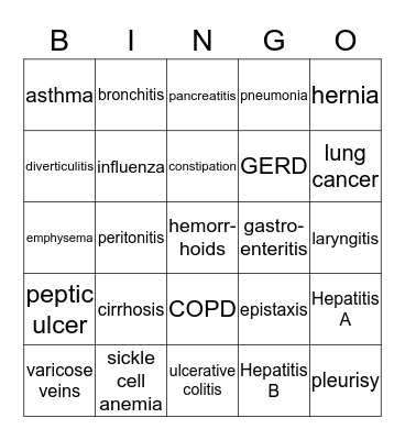 Diseases #2 Bingo Card