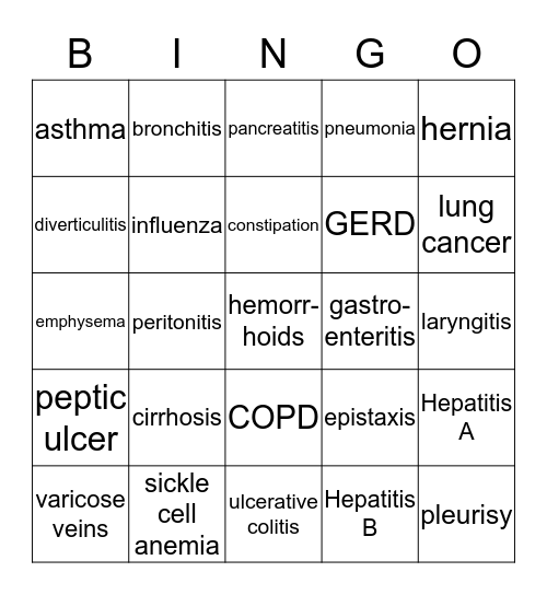 Diseases #2 Bingo Card