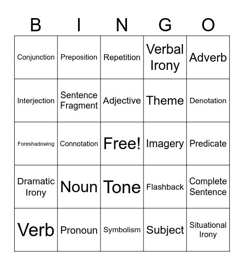 English 1 Bingo Card