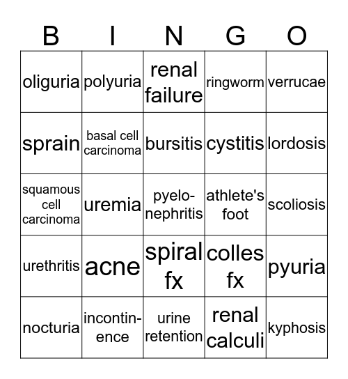 Diseases #3 Bingo Card