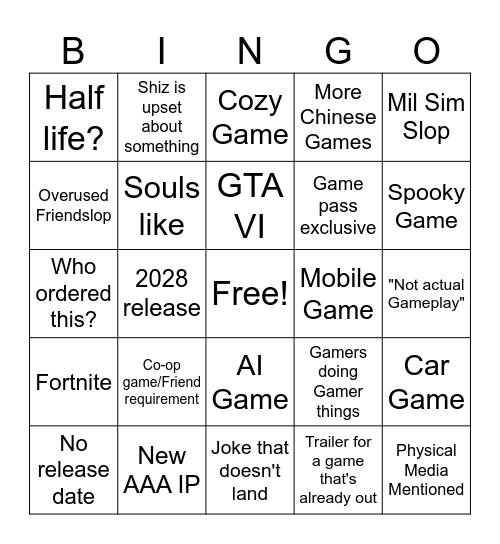 Gamescom Day 3 Bingo Card