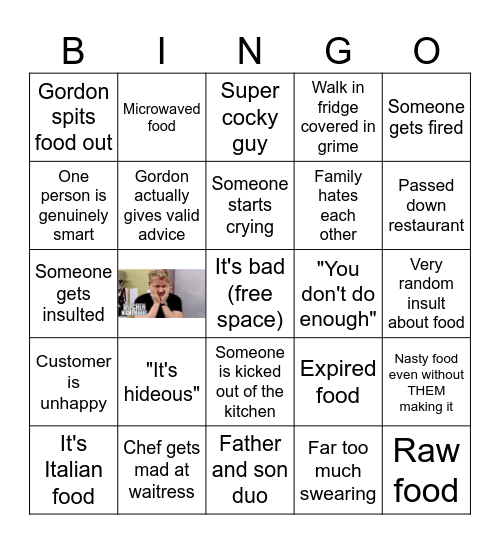 Kitchen Nightmares Bingo Card