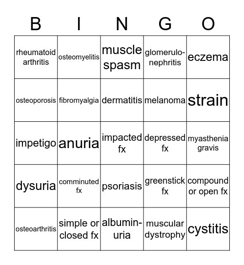 Diseases #4 Bingo Card