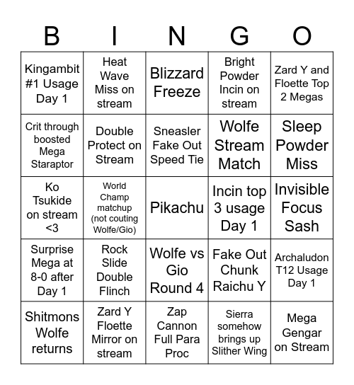 VGC 2026 Worlds Bingo Card