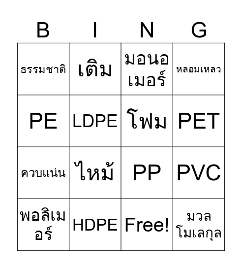 polymer Bingo Card