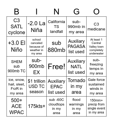 2026 Onwards Bingo Card