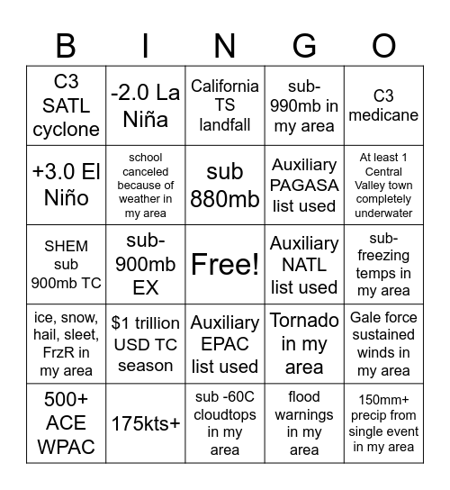 2026 Onwards Bingo Card
