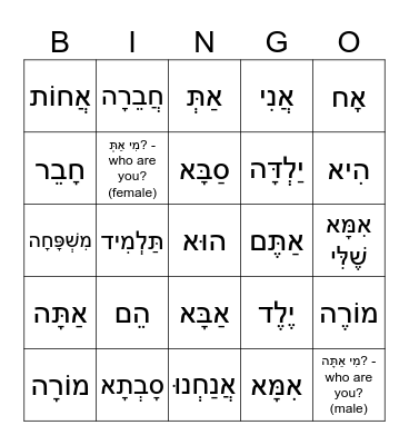 Besod HaIvrit 1-4: People Bingo Card