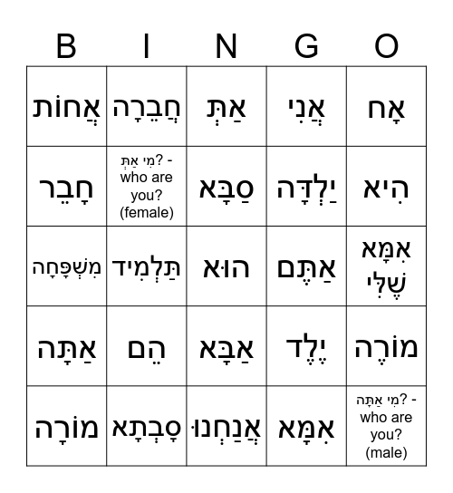 Besod HaIvrit 1-4: People Bingo Card